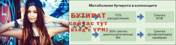 метадон Сосновый Бор